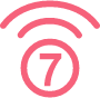 WiFi7